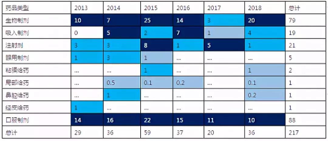 我不是药神真实历史,我不是药神真相背后的故事