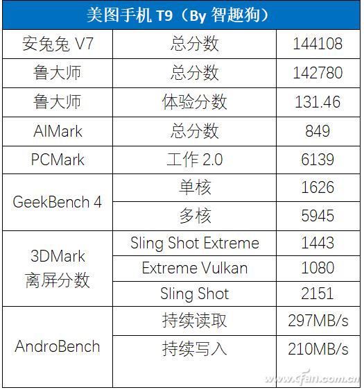 9.9元秒杀自拍神器,39元多功能自拍神器