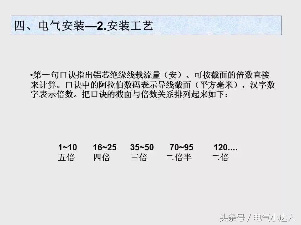 电气安装工艺,电气基础知识教学视频