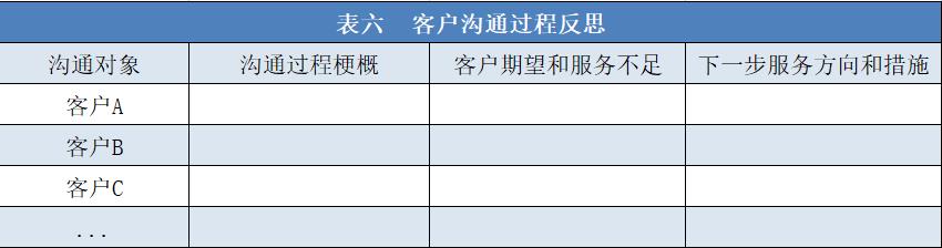 超客营销管理,超客营销的功能