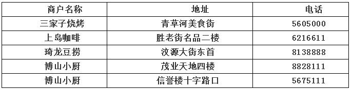 建行龙卡信用卡返现活动,建行龙卡信用卡的品牌活动
