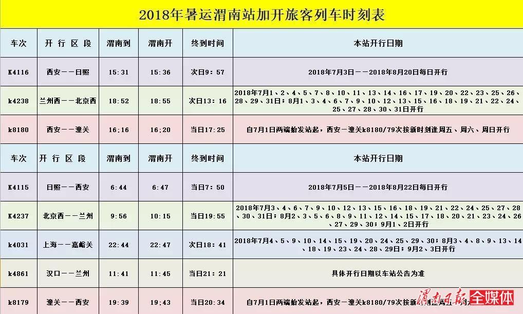 2018年6月7日渭南新闻,渭南昨晚新闻