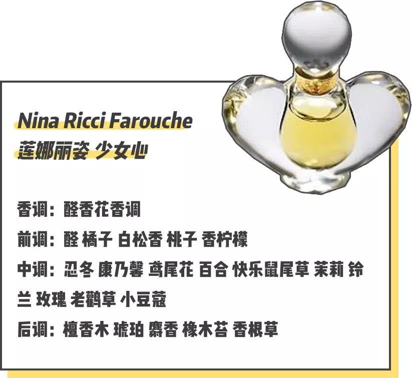 戚薇4000万的香水是怎样的 (戚薇一瓶香水抵北京一套别墅)