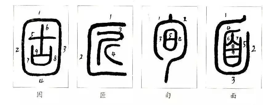 篆书瑞怎么写,如何写篆书笔画