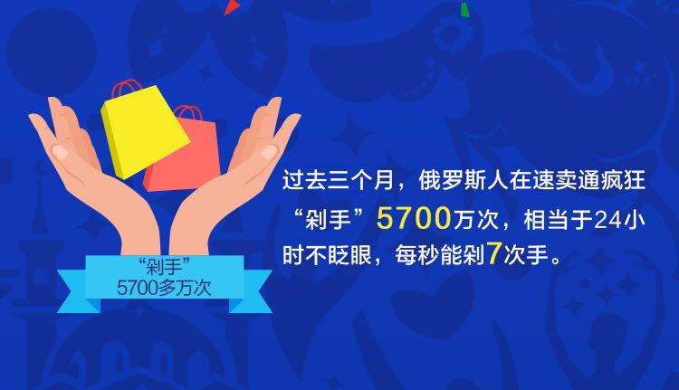 战斗民族日常开挂集锦,战斗民族开挂民族