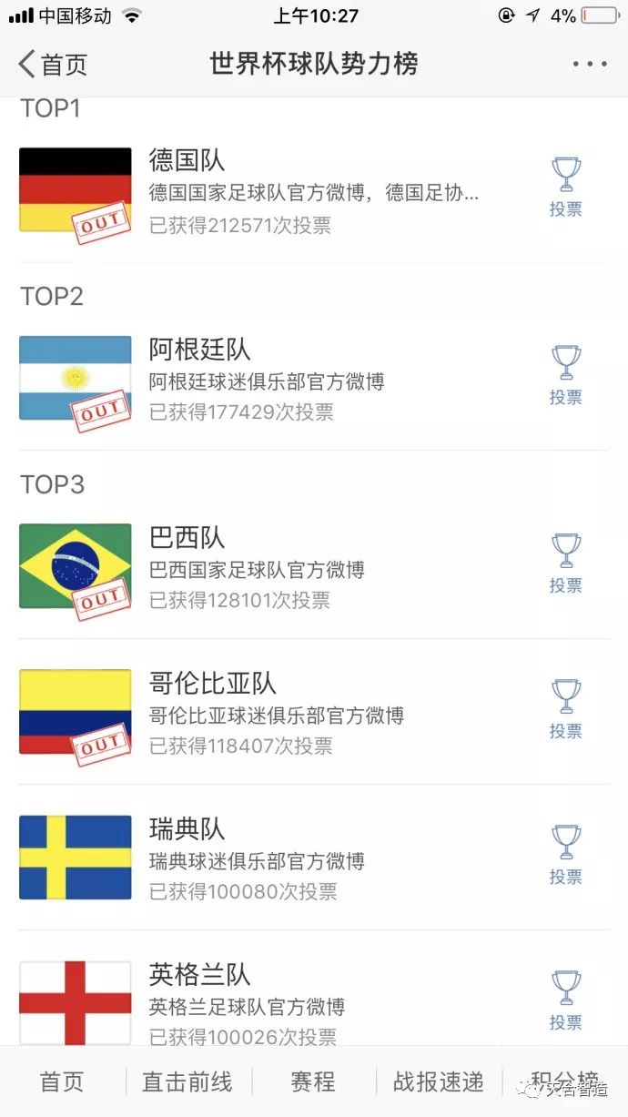 天合VIEW｜内马尔也坐上了回家的飞机，神秘的东方力量又发力了？