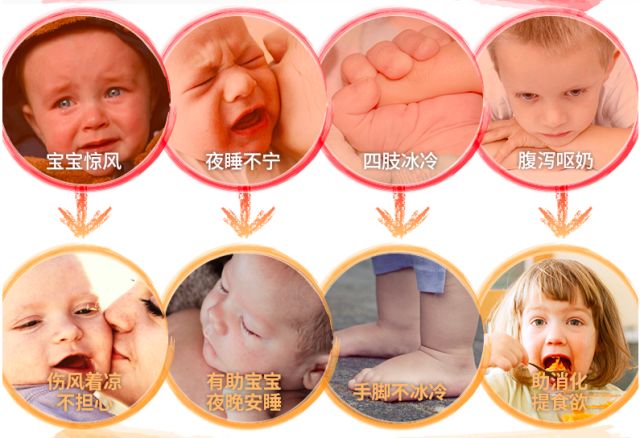 保婴丹怎么给孩子吃,保婴丹到底能不能吃啊