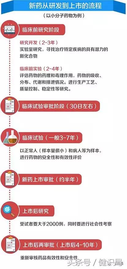 新华社为中药发声,新华社对中医药的最重要的看法