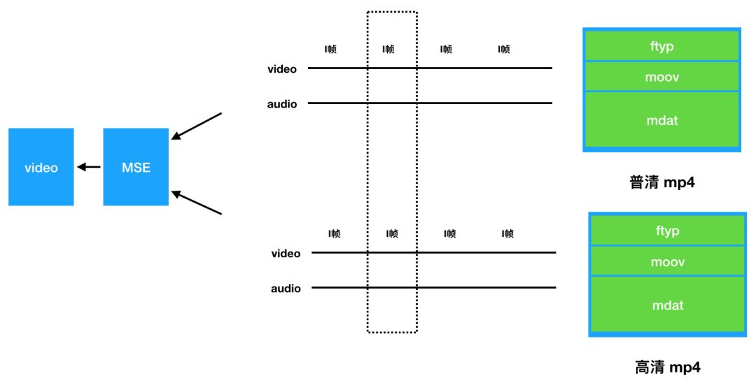 洞察视频大全完整版,洞察视频