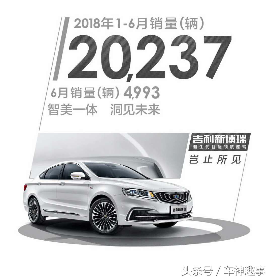 吉利全年销量一览表,吉利2017年每个月销量