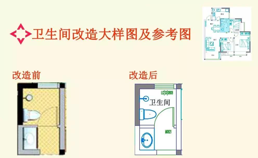 装修设计案例主卧改两房,装修设计小户型卧室改造