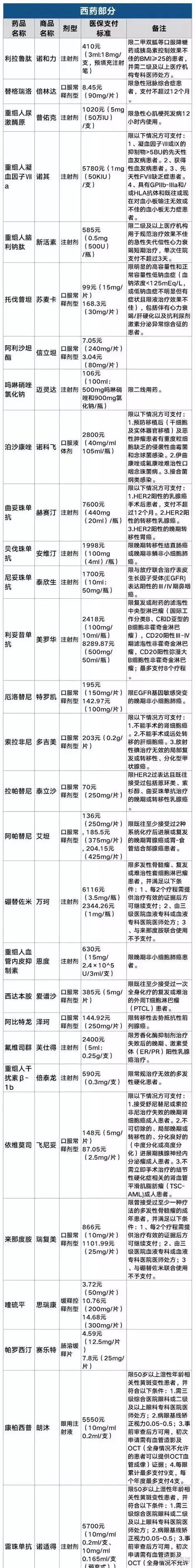 保险人看完我不是药神观后感,我不是药神对于保险的观后感