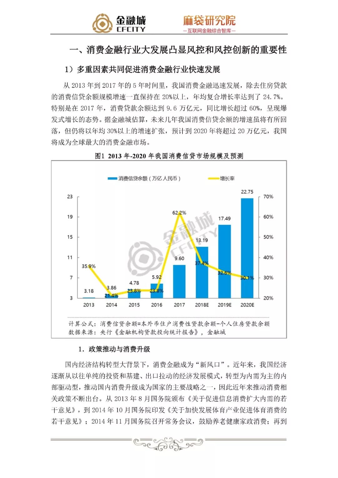 蚂蚁金服银行风控,消费信贷风险管理研究文献