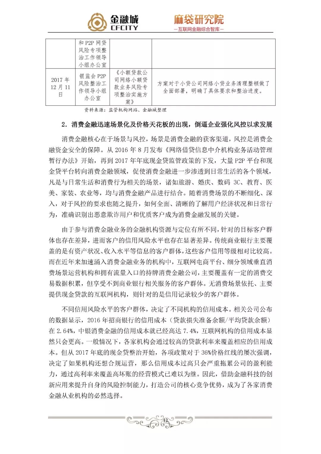 消费金融风控白皮书：揭秘工行、京东金融、蚂蚁金服、新网银行是如何做风控的