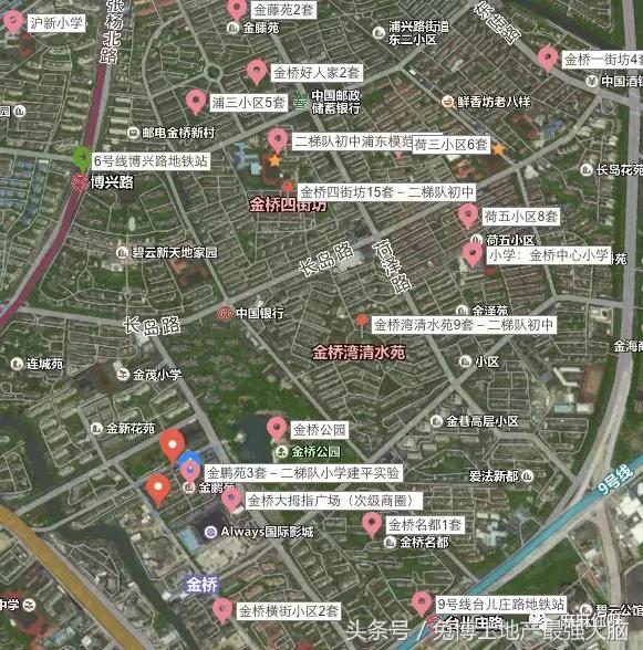 板块讲解,板块详情教程