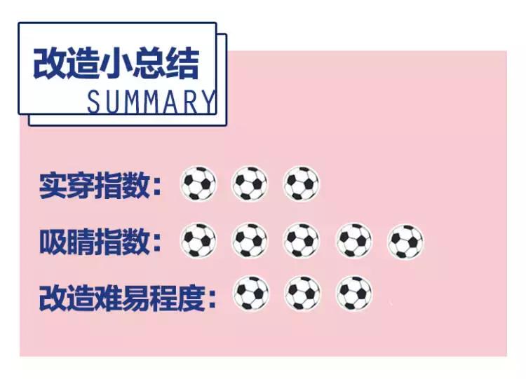 球衣改造大全视频,球衣改大一个号怎么改