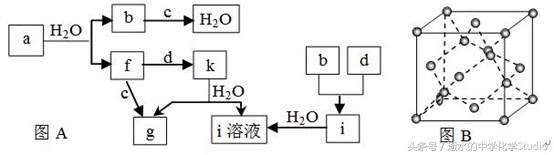 高中化学周边——*气光**简介;*气光**中毒怎么办?