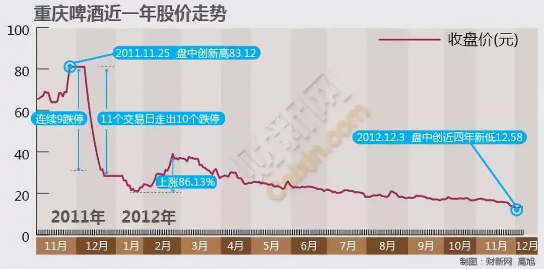 天价救命药,救命的药价格却如此高昂