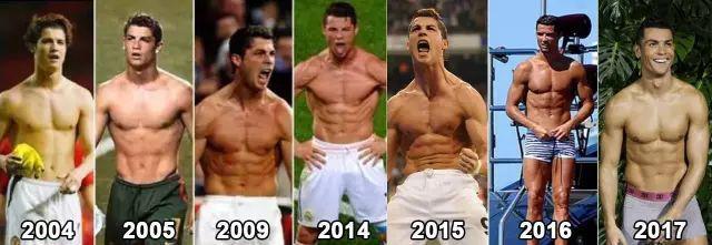 克里斯蒂亚罗纳尔多里奥梅西,克里斯蒂亚诺罗纳尔多永不服输