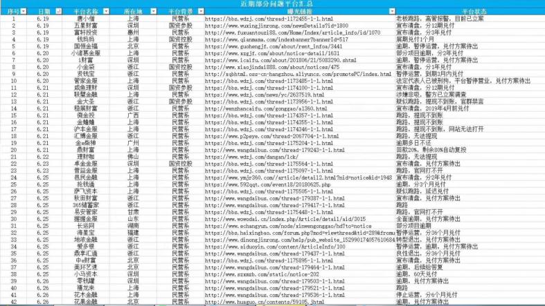 300浜縫2p缃戣捶,300浜縫2p骞冲彴