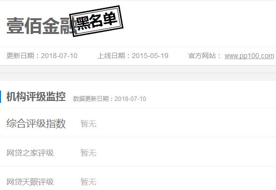 45亿存量的壹佰金融暴雷，银河天成急忙甩锅，投资人找谁理论？