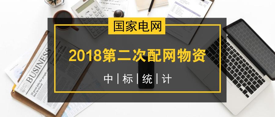 2021国网第一批招标中标公示,国网物资中标名单