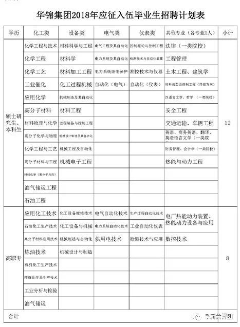 辽宁机关事业单位招录,辽宁事业单位2024岗位