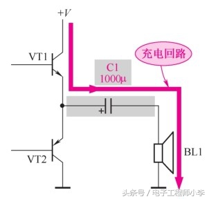 音频功率放大器电路原理图,音频功率放大器要哪些知识