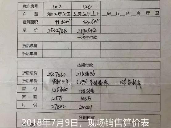 龙华有哪些盘值得买,龙华新楼盘价格表