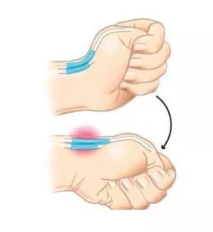 手残党必看,手残收藏