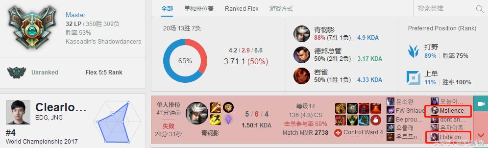 李哥faker和厂长,李哥faker厂长