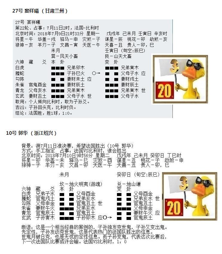 华鹤杯”周易竞猜第22轮结果：法国险胜闯决赛，晓东周平憾出局