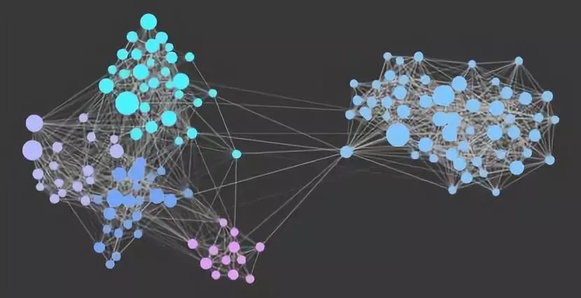 从知乎「悟空」看一个成熟的Anti-Spam系统演进之路