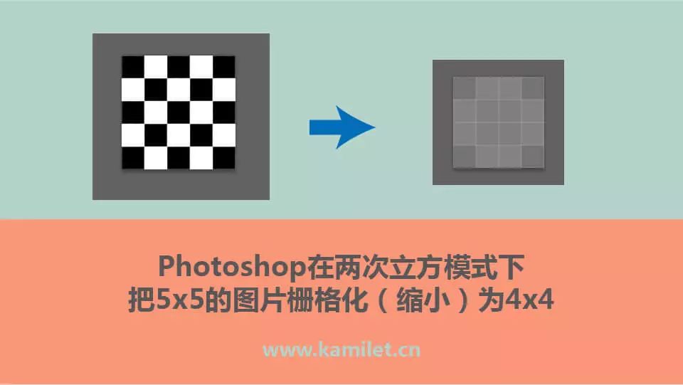 dpi和ppi的区别是什么,ppi和dpi和lpi