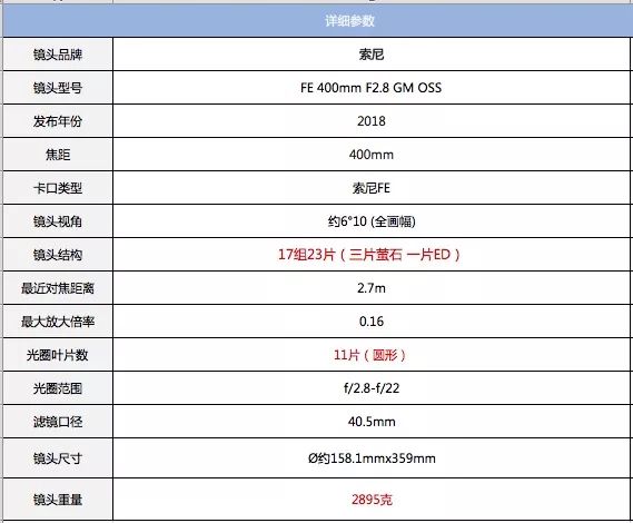 有了它再也不担心熬夜,有了它就不愁做饭了