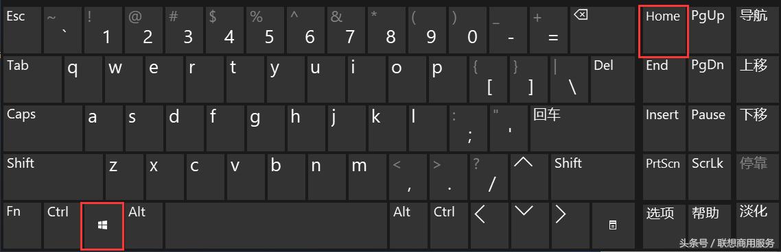 win7更改键盘键位,win7键盘常用15个功能键