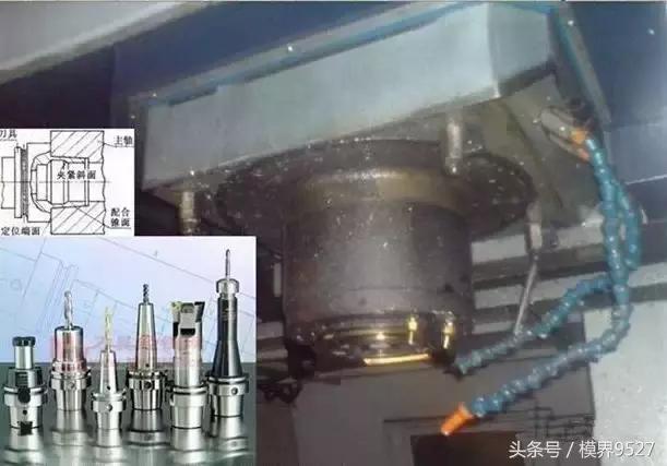 工业十大夹具排名,卡盘专用夹具