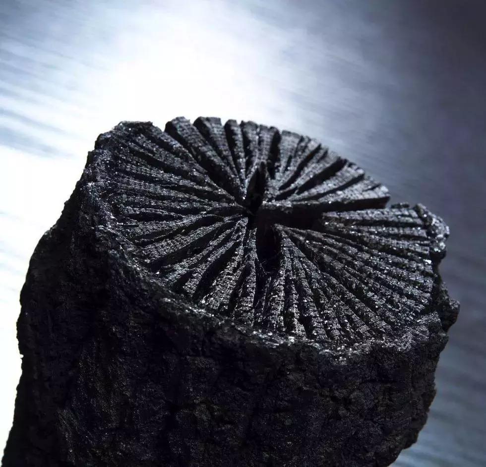 世界上最好的生物炭,世界上的生物炭