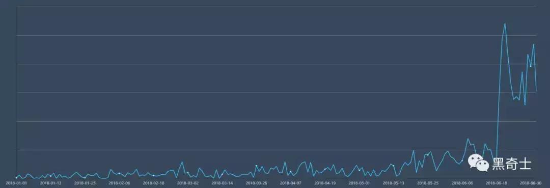 蹇帇鏄梾姣掑悧,蹇帇鐥呮瘨