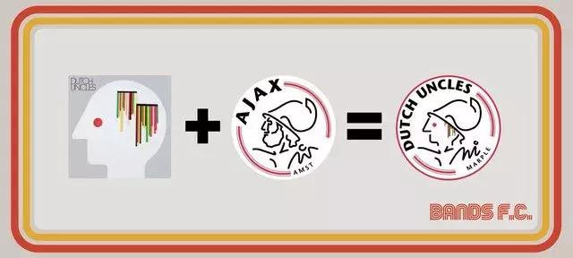 假如这些乐队是一支足球队