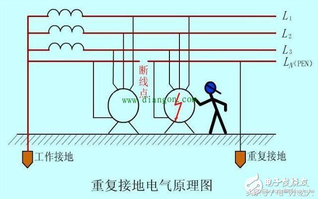 零线断路的讲解,零线断路维修
