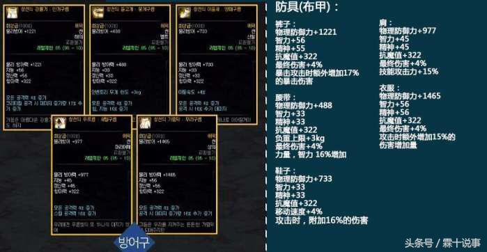 韩服dnf60史诗套排行,是先升级圣耀还是升级90b