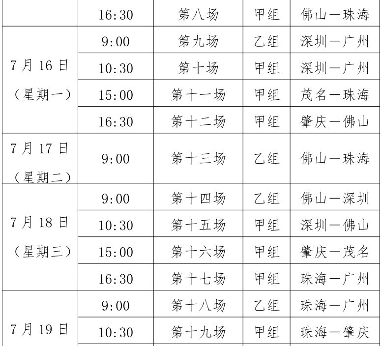 省运会青少年组击剑比赛收官,省运会击剑成绩