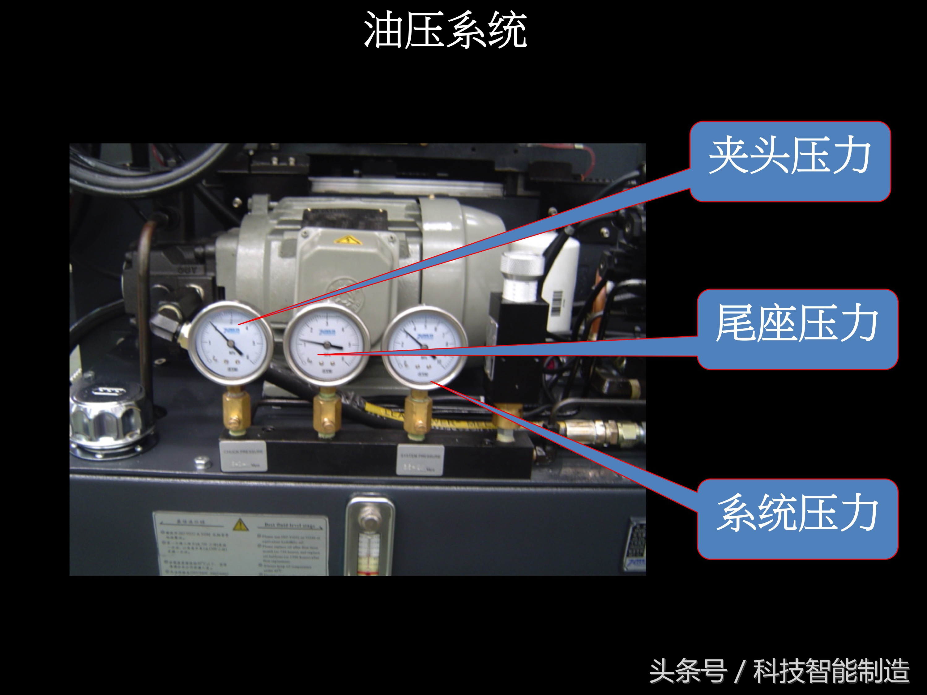 数控车床尾座结构图解,数控车床专业知识培训ppt