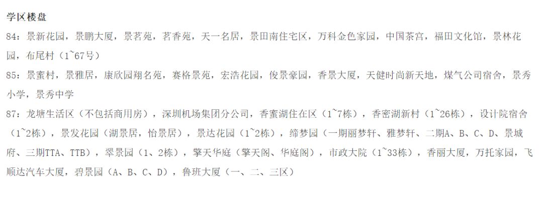 名校新盘,省重点中学楼盘探房