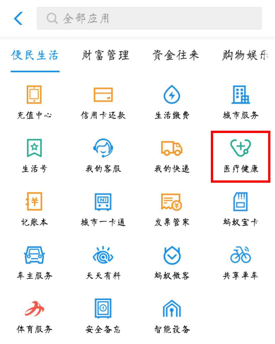 蒙自人，赶紧收好这份昆明三甲医院名单！生什么病看什么医院一目了然！
