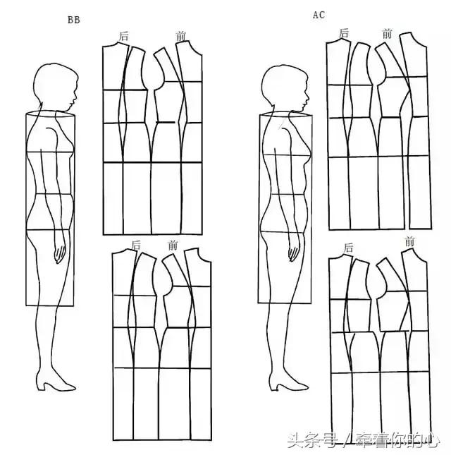 sheji500整理一片经典女西装直裁方法~干货满满,拿走不谢!