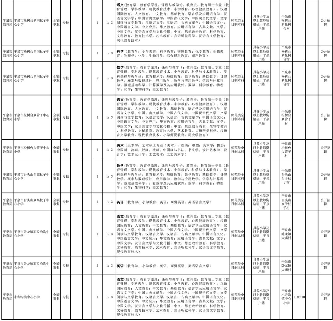 河北最新在编教师招聘,河北省教师编制招聘公告从哪里看