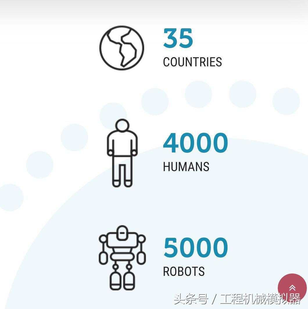 国足进世界杯科幻视频,国足夺冠是科幻片还是玄幻片