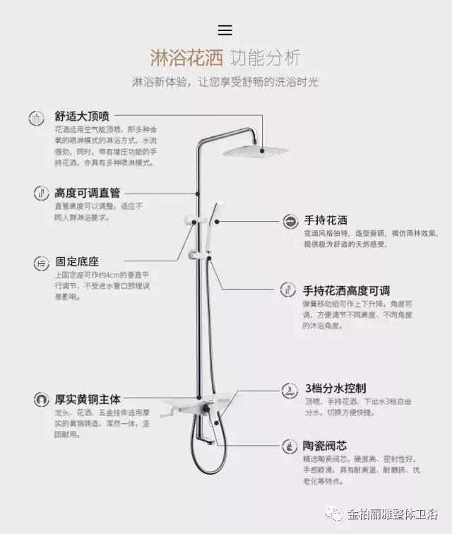 金柏丽雅花洒怎么样,金柏丽雅高端整体卫浴